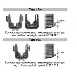 Комплект Спорт-5У Зенит для РПК/Вепрь