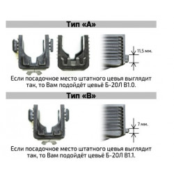 Кронштейн Б-20У В2.1 (тип В) Зенит для РПК/Вепрь