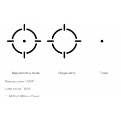 расстояние точка 1МОА прицел ВЗОР-5 Зенит