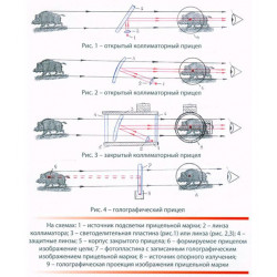 схема коллиматорный прицел ВЗОР-3ТК Зенит