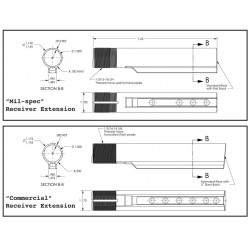 Телескопический приклад GL-CORE Fab Defense (COM-SPEC/MIL-SPEC)