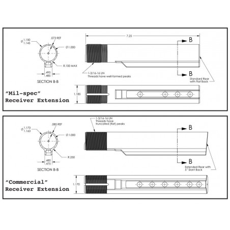 Телескопический приклад TBS Compact DLG олива com-spec