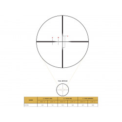 Прицел оптический Leupold VX-3HD 4.5-14x50 CDS-ZL, сетка Duplex