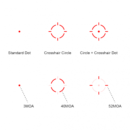 Коллиматор Vector Optics Frenzy-S 1x17x24 MOS Multi Reticle