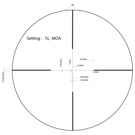Оптический прицел Vector Optics Matiz 2-7x32 MOA SFP