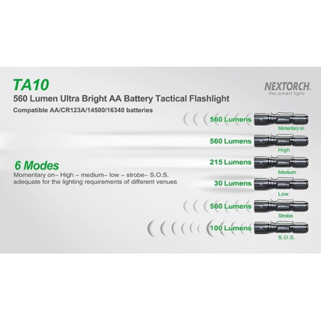Фонарь Nextorch TA10 тактический, 560 люмен