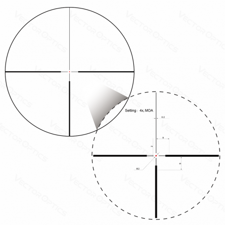 Оптический прицел Vector Optics 30мм SFP GRIZZLY 1-4x24