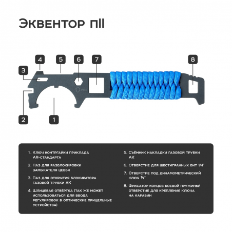 Ключ "ИОС Эквентор пII" РТМ