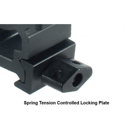 Кольца UTG Max Strength 25,4мм на Weaver, высокие