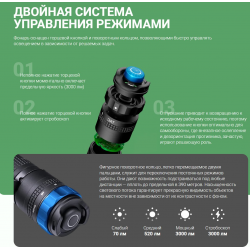 Ручной фонарь TA30C MAX, белый свет, крепление на клипсу