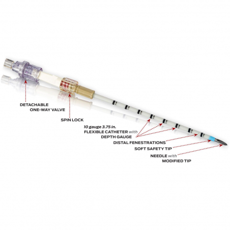 Декомпрессионная игла SPEAR Simplified Pneumothorax Emergency Air Release, NAR, 10 ga