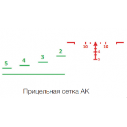 Тепловизионный прицел Charon Z с креплением к боковой планке, RED