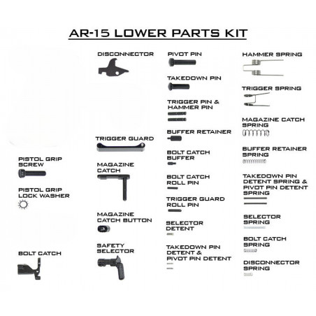 Набор Запчастей AR-15 LOWER PARTS KIT GLADMAN
