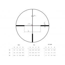 Оптический прицел Vector Optics Continental x8 Hunting ED 1-8x24, G4 Fiber