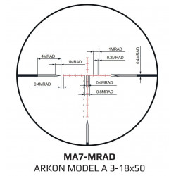 Оптический прицел Arkon Model A 3-18x50