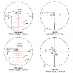 Оптический прицел Arkon Model C 1-6x24, сетка MC-CD1