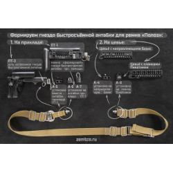 Комплект Спорт-8 для Сайга-308 Зенитко, черный