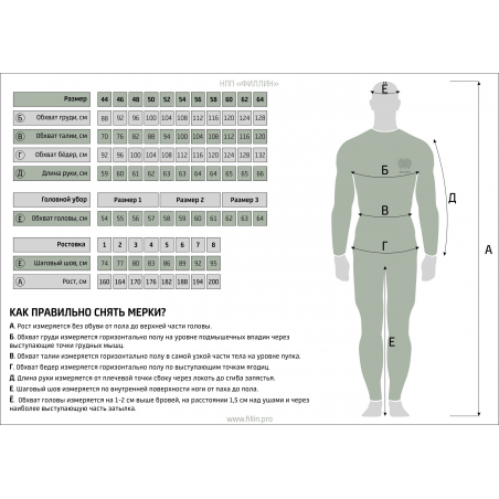 Боевые брюки Кречет-М, мультикам