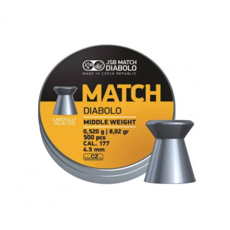 Пульки JSB Yellow Match 4,5 мм (500 шт)