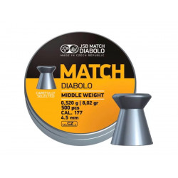 Пульки JSB Yellow Match...