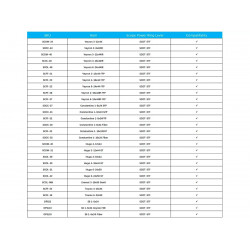 Кольцо смены кратности (кольцо трансфокатора) Vector Optics Riflescope Throw Lever