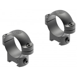 Кольца Leupold RM Rimfire...