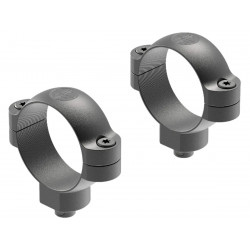 Кольца Leupold QR...