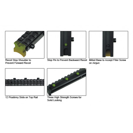 Адаптер UTG Picatinny на призму 9-11мм с наклоном для DIANA