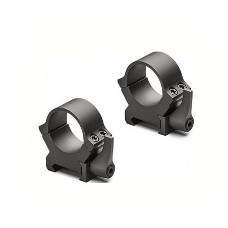 Кольца Leupold QRW2 быстросъем на Weaver/Picatinny 25,4мм низкие