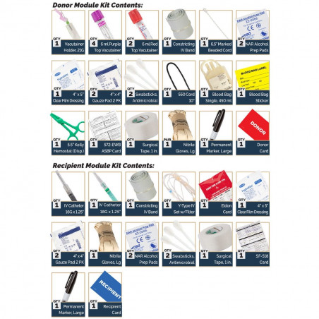 Набор для переливания крови NAR Field Blood Transfusion Kit (FBTK) Complete (США)