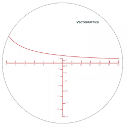 Оптический прицел Vector Optics 35мм SFP Zalem 4-48x65ED 338