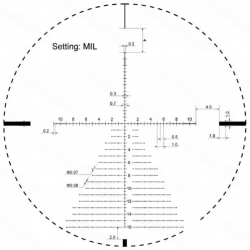 Оптический прицел Vector Optics 30мм FFP VICTOPTICS S4 6-24x50