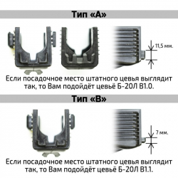 Вывешенное цевьё "MK1", 5 слотов M-LOK для РПК/Вепрь тип "А"