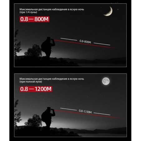 Цифровой бинокль день + ночь Sturman 6-36x50 B PRO