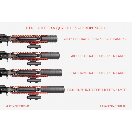 ДТКП Поток 5 камер, исп. стандарт для ПП 19-01 Витязь, резьба 16x1, кал.9x19