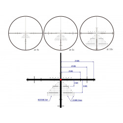 Прицел March-F 1-10x24 Shorty DR-TR1FB FFP+SFP 30мм, с кронштейном