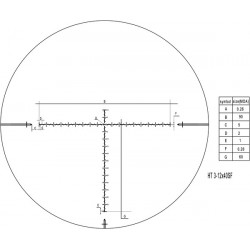 Оптический прицел DISCOVERY HT 3-12X40SF FFP FW30