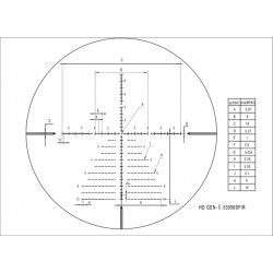 Оптический прицел DISCOVERY HD GEN2 5-30X56SFIR ZS FW34