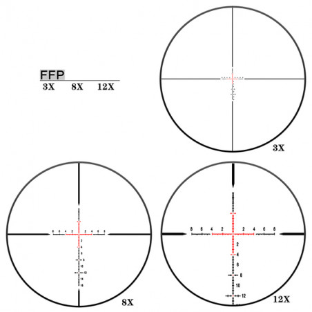 Оптический прицел DISCOVERY HD 2-12X24SFIR FFP FW30