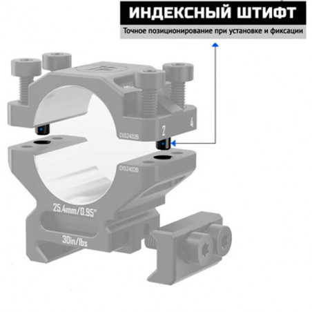 Кольца DISCOVERYOPT 25мм низкие под Picatinny (7075)