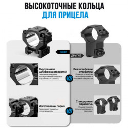 Кольца DISCOVERYOPT 25мм низкие под Picatinny (7075)