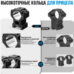 Кольца DISCOVERYOPT 25мм средние под Picatinny (7075)