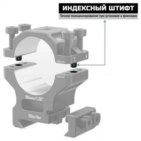 Кольца DISCOVERYOPT 30мм средние под Picatinny (7075)