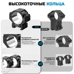 Кольца DISCOVERYOPT 34мм низкие (7075) под Picatinny