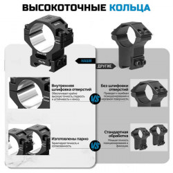 Кольца DISCOVERYOPT 34мм средние (7075) под Picatinny