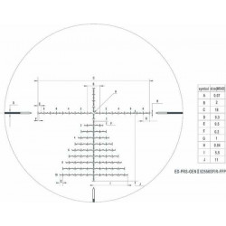 Оптический прицел DISCOVERY ED-PRS GEN2 5-25X56SFIR Lock FW34
