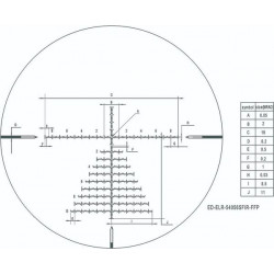 Оптический прицел DISCOVERY ED-ELR GEN2 5-40x56SFIR MRAD FW35