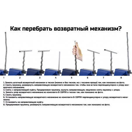 Кронштейн над ствольной коробкой Б-33РПК, Зенит, песок