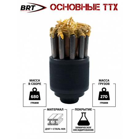 Набор сеткомет-2 АК-12