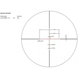 Прицел Gaut Amber 2-8x36, сетка 27 (Mil-Dot), 0.1 МIL